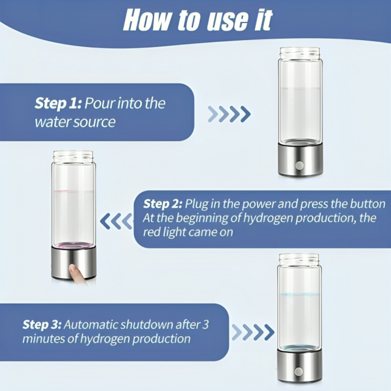 Hydrogen Water Bottle